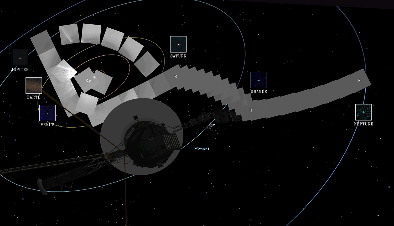 Observar Estrellas en Tenerife - Stargazing in Tenerife